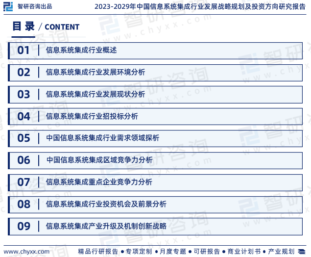 2023年信息系统集成行业报告：市场规模、供需态势及发展前景预测(图2)