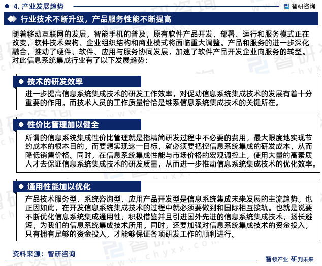 2023年信息系统集成行业报告：市场规模、供需态势及发展前景预测(图6)