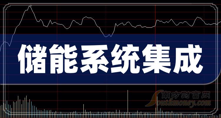 【干货】2024年储能系统集成概念龙头股在这里！（3月27日）(图1)