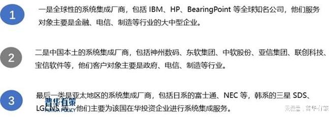 信息系统集成作为提高企业信息处理及管理效率的手段成为研究热点(图4)